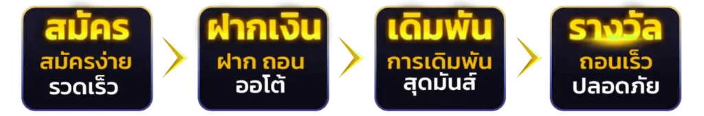 เว็บ 1688 สล็อต